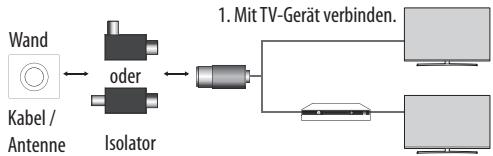 LG 49UH668V - HINWEIS - 4