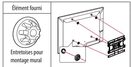 LG 49UH668V - Remarque - 8
