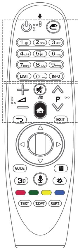 LG 65EF950V - ATTENZIONE - 1