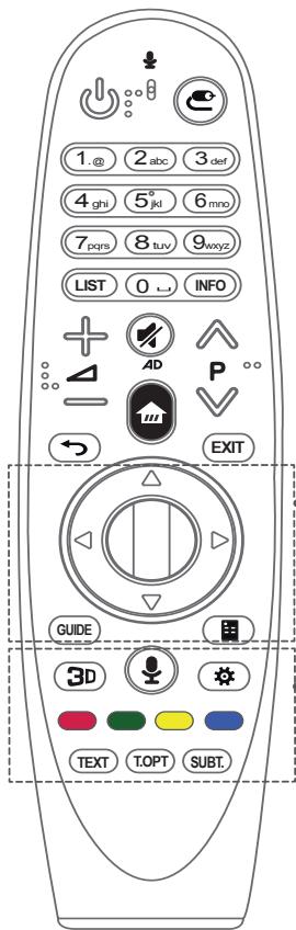 LG 65EF950V - ATENÇAO - 2