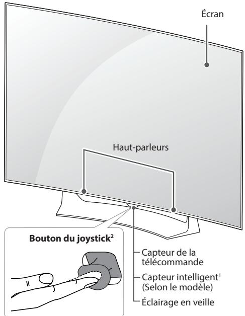 LG 65EF950V - Pièces et boutons - 1