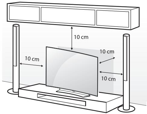 LG 65EF950V - Montaggio su un ravolo - 1