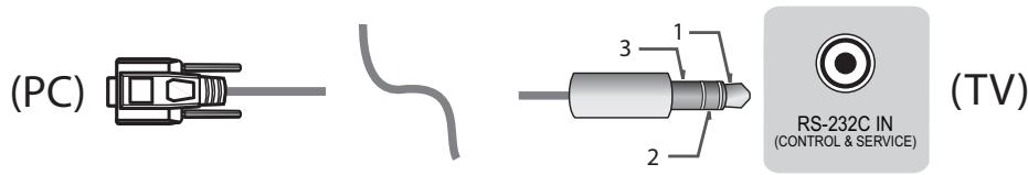 LG OLED65C8 - Type de prise jack - 1