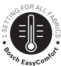 BOSCH TDS6030 - Johdanto - 1