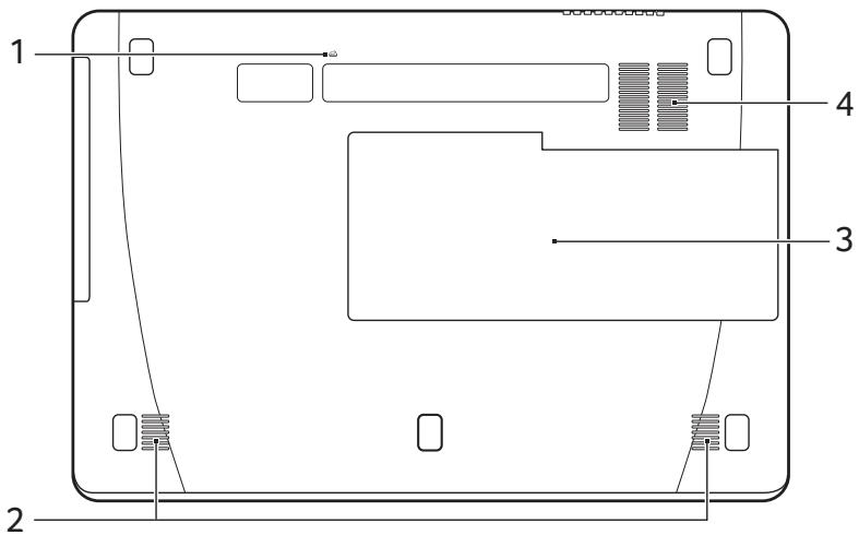 BOSCH 2660 - Vue de la base - 1