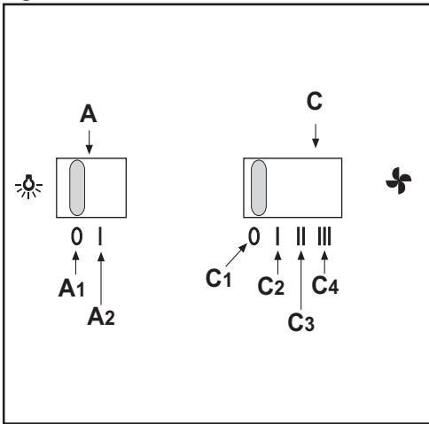 CANDY CCT685/1W - 12