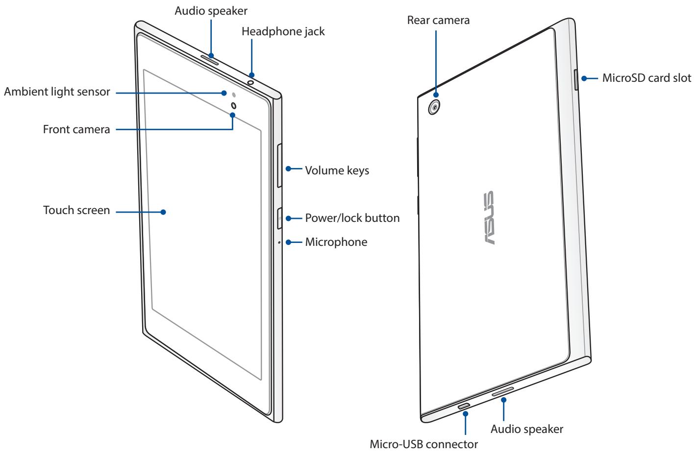 ASUS ME572C-1G012A - Parts and features - 1