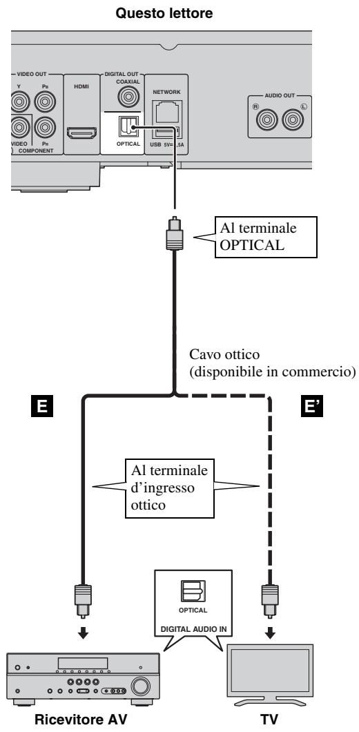 ASUS X751SJ-TY002T - Attenzione! - 2