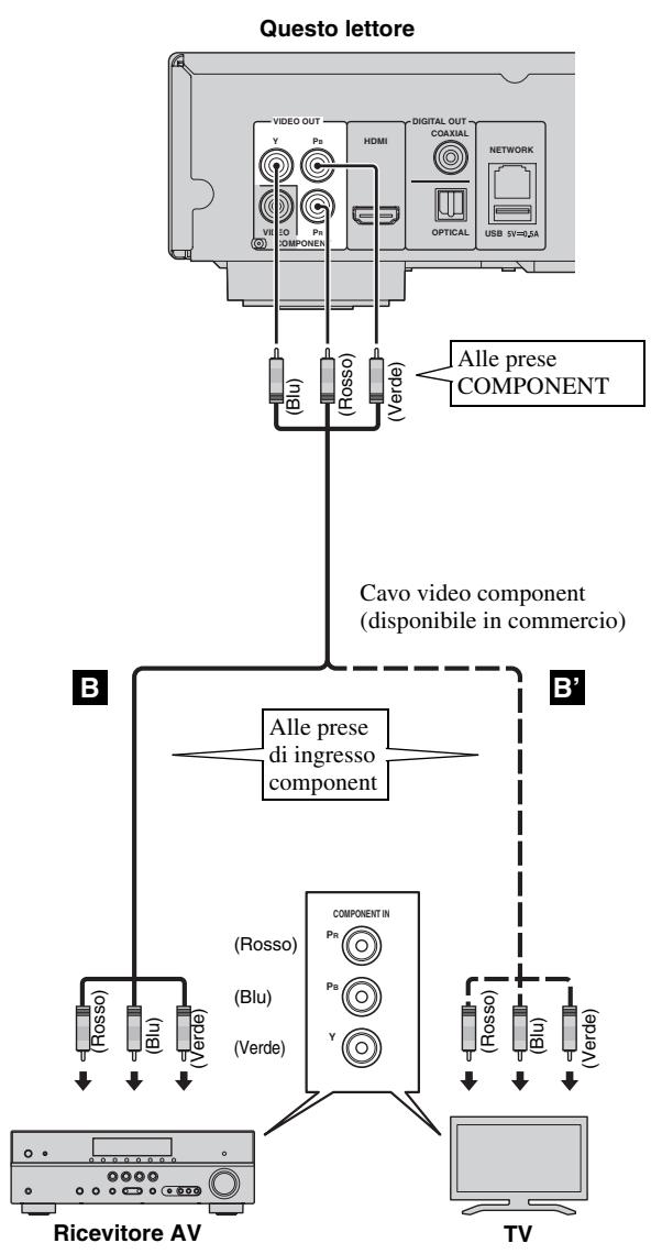 ASUS X751SJ-TY002T - Attenzione! - 1