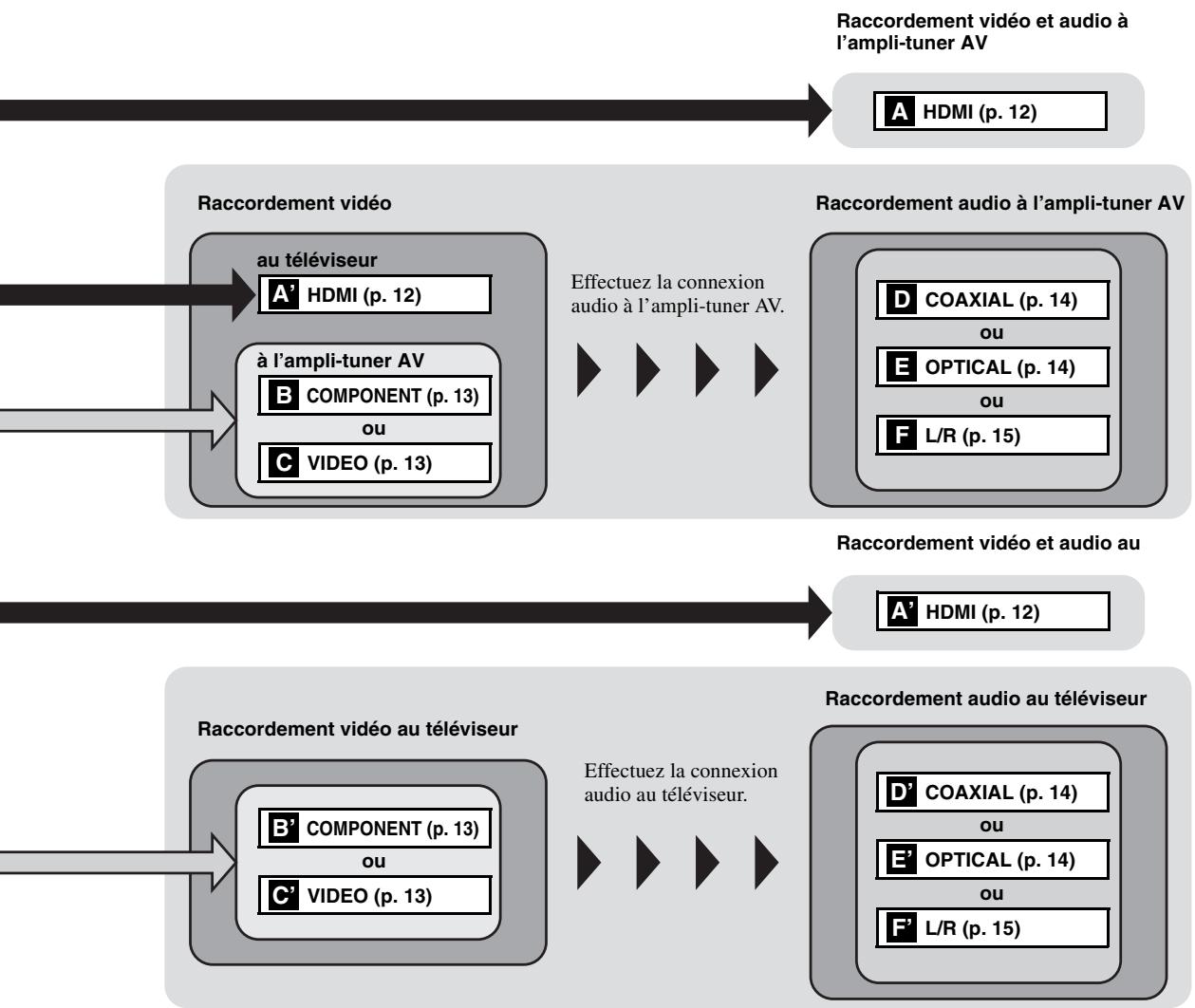 ASUS X751SJ-TY002T - Panneau arrêté - 2