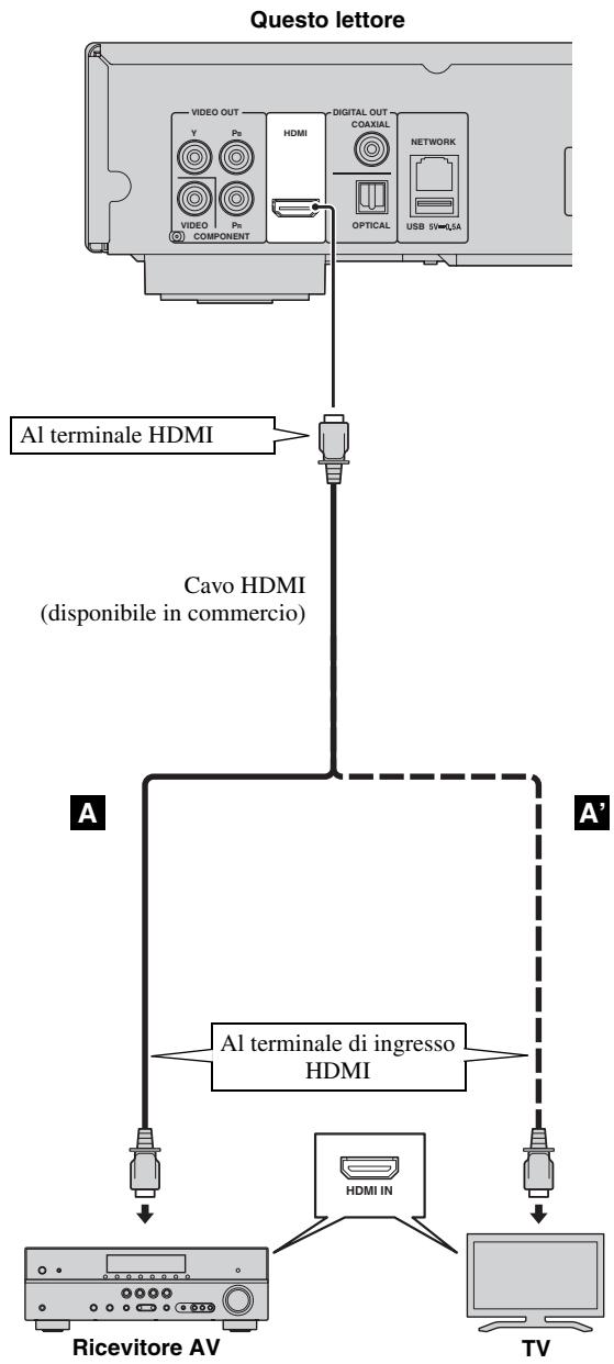 ASUS X751SJ-TY002T - Attenzione! - 1