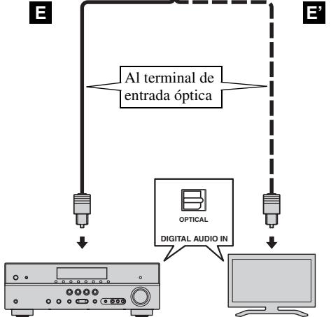ASUS X751SJ-TY002T - !Precaución! - 4