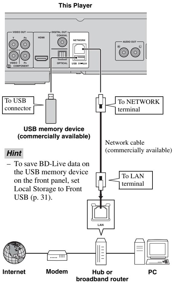 ASUS X751SJ-TY002T - Note - 1
