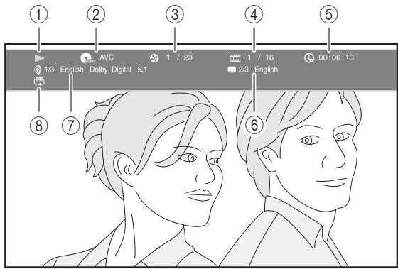 ASUS X751SJ-TY002T - BD DVDVIDEO - 1