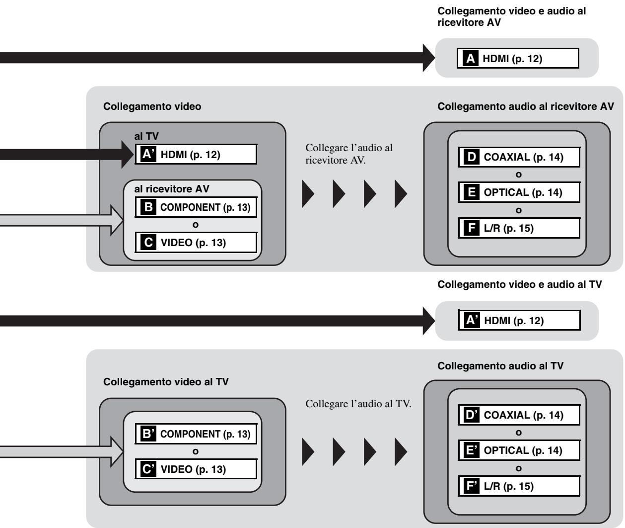 ASUS X751SJ-TY002T - Pannello posteriore - 2