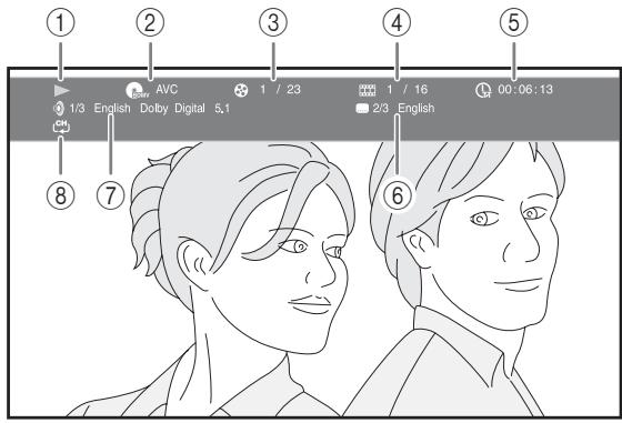 ASUS X751SJ-TY002T - BD DVDVIDEO - 1