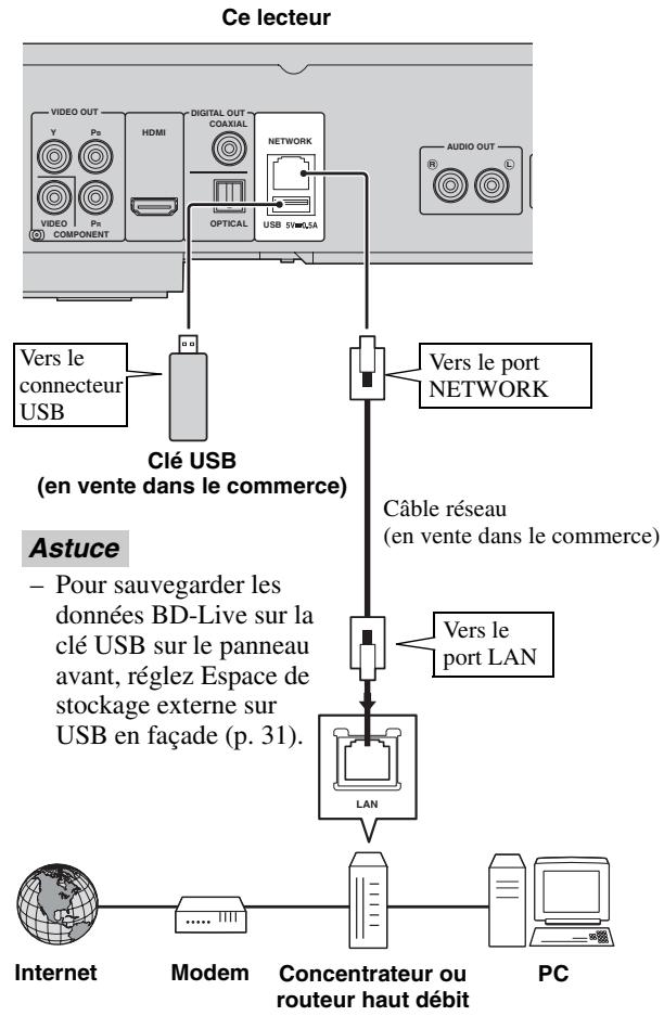 ASUS X751SJ-TY002T - Remarque - 1
