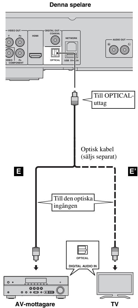 ASUS X751SJ-TY002T - Anslut inte spelarens strömkabel innan alla andra anslutningar har gjorts. - 2