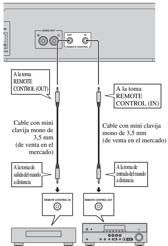 ASUS X751SJ-TY002T - Precaución! - 1