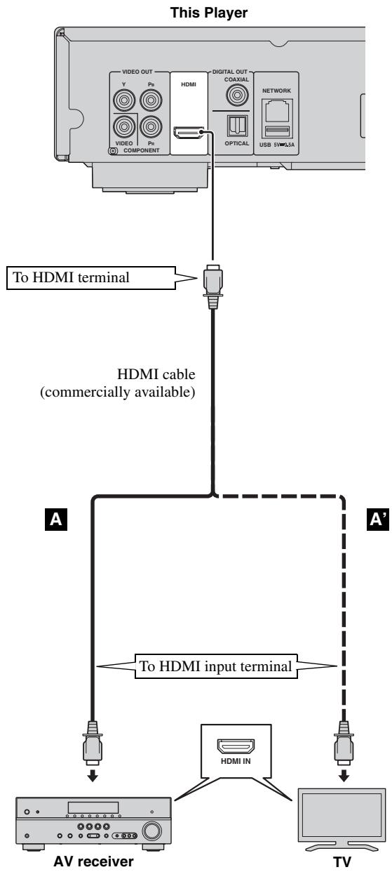 ASUS X751SJ-TY002T - Caution! - 1
