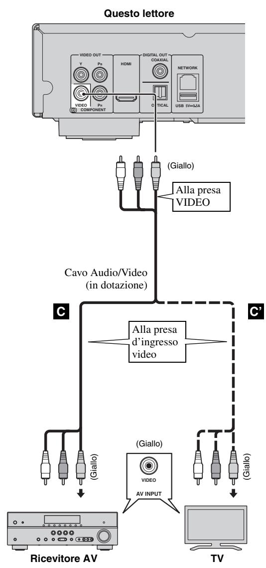 ASUS X751SJ-TY002T - Attenzione! - 2