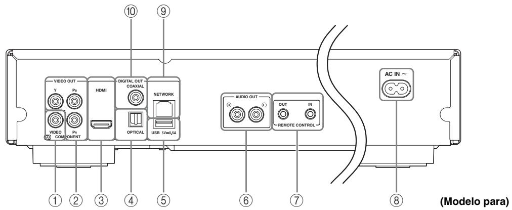 ASUS X751SJ-TY002T - Paneltrasero - 1