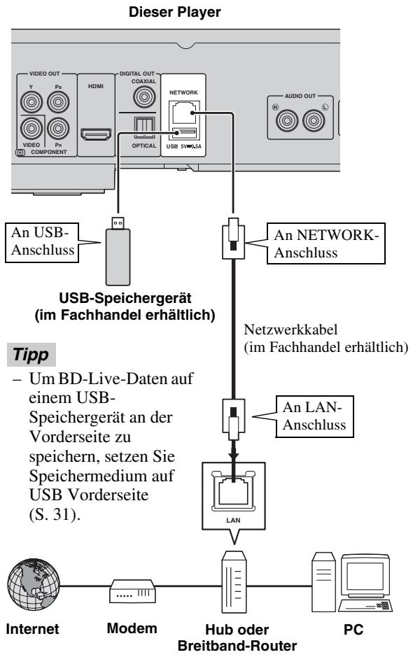 ASUS X751SJ-TY002T - Hinweis - 1
