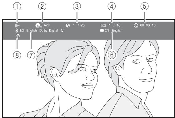 ASUS X751SJ-TY002T - BD DVD VIDEO - 1