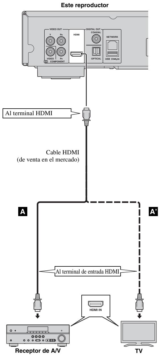 ASUS X751SJ-TY002T - !Precaución! - 1