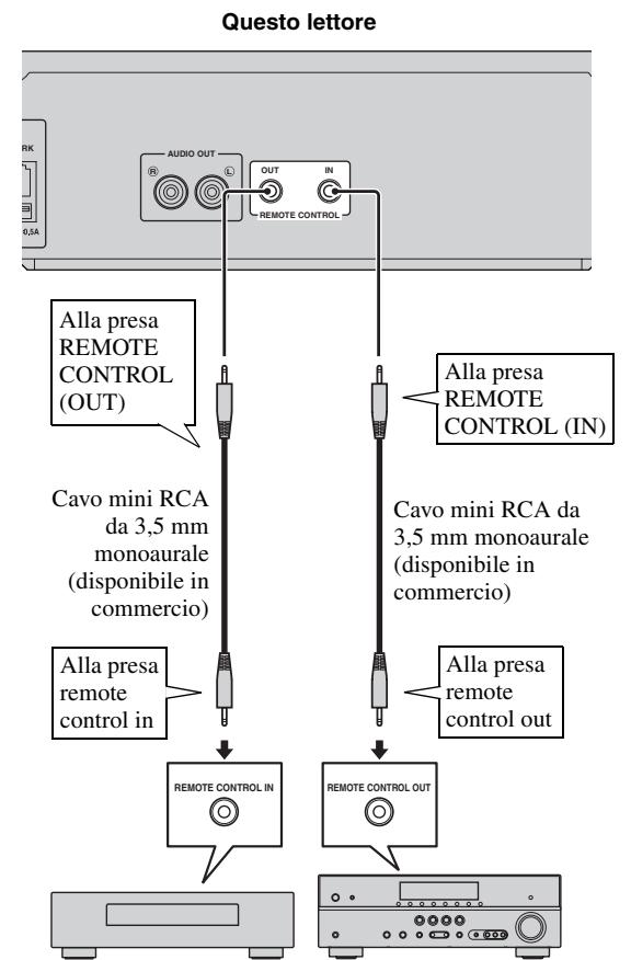 ASUS X751SJ-TY002T - Attenzione! - 1