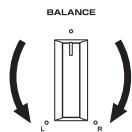 YAMAHA AS500 - Justera BALANCE - 1