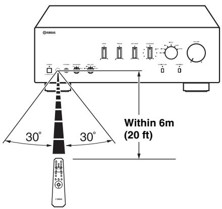 YAMAHA AS500 - Using the remote control - 1