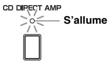 YAMAHA AS500 - Utilisation du commutateur CD DIRECT AMP - 1