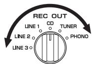 YAMAHA AS500 - Draai aan de REC OUT-keuzeknop op het voorpaneel om de bront te kiezen die u wilt opnemen. - 1