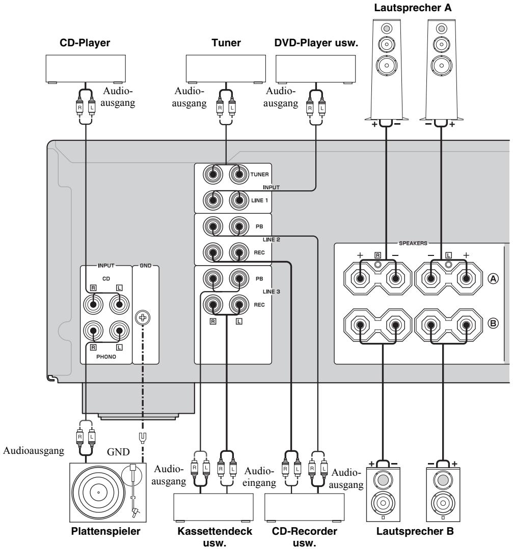 YAMAHA AS500 - VORSICHT - 1