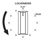 YAMAHA AS500 - Rotate the LOUDNESS control until the desired volume is obtained. - 1