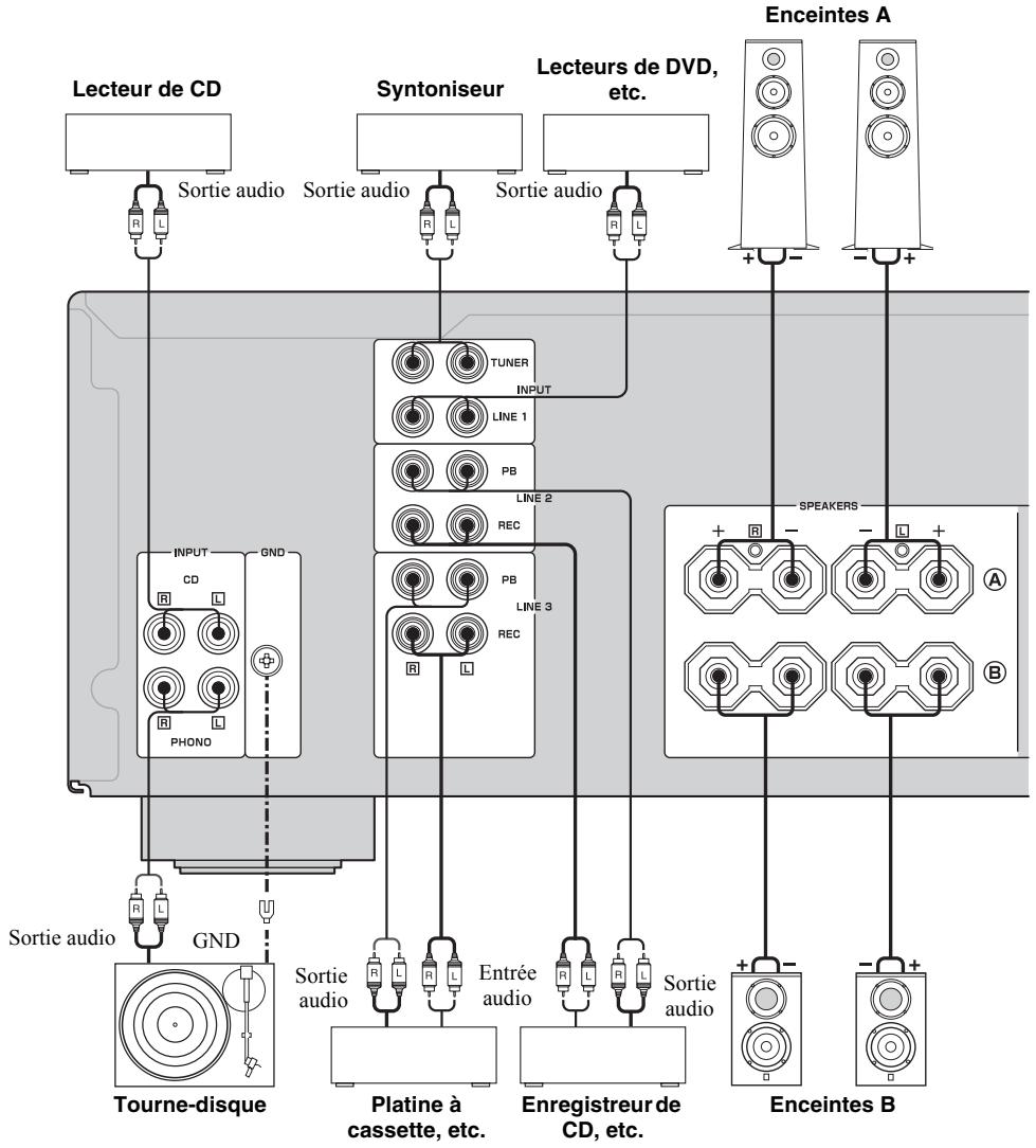 YAMAHA AS500 - Attention - 1