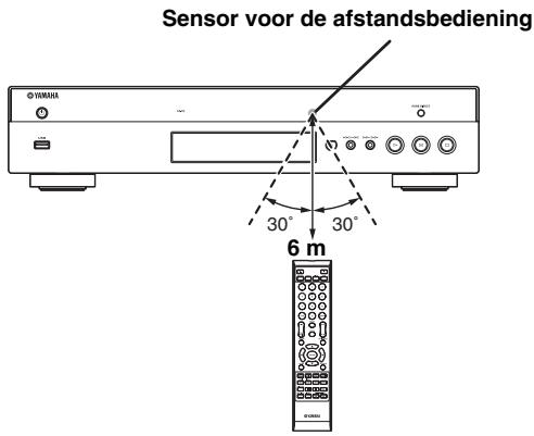 YAMAHA BD-A1010 - Bedieningsbereik van de afstandsbediening - 1