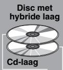 YAMAHA BD-A1010 - Over Super Audio CD (SA-CD) - 3
