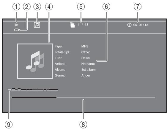 YAMAHA BD-A1020 - DVD CD MUSIC - 1