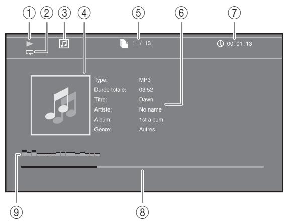 YAMAHA BD-A1020 - Menu d'été - 2