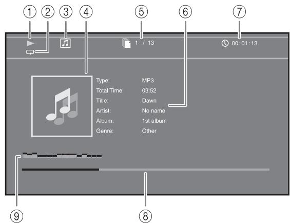 YAMAHA BD-A1020 - DVD CD MUSIC - 1