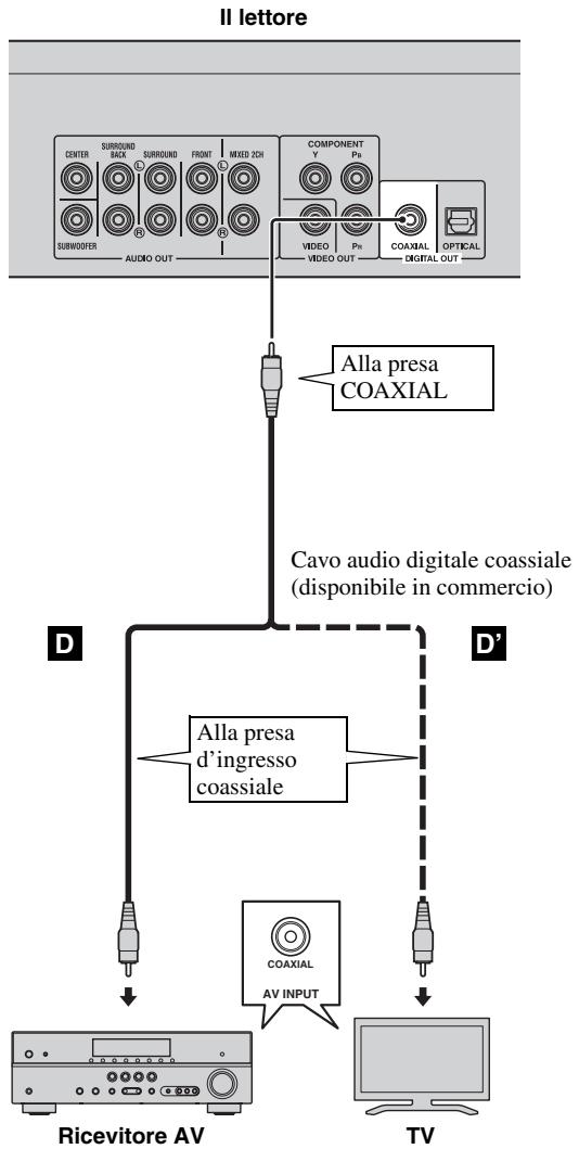 YAMAHA BD-A1020 - Attenzione! - 1