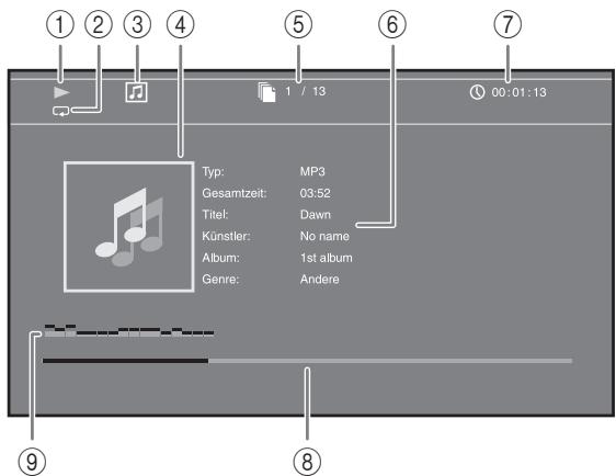 YAMAHA BD-A1020 - DVD CD MUSIC - 1