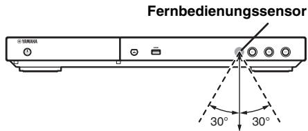 YAMAHA BD-S473 - Wirkungsbereich der Fernbedienung - 1
