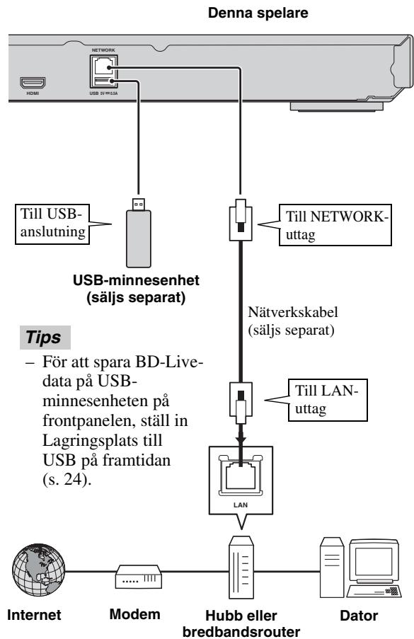 YAMAHA BD-S473 - Commentar - 1