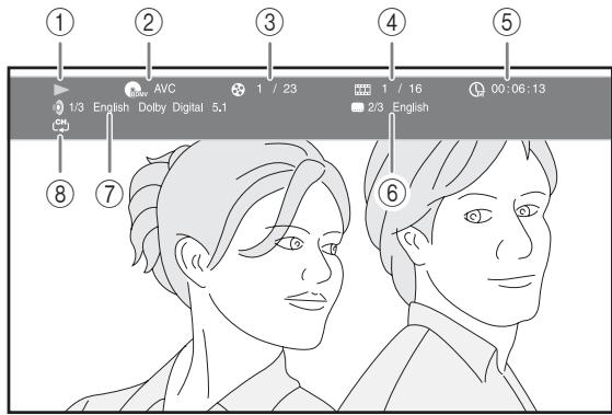 YAMAHA BD-S473 - BD DVDVIDEO - 1