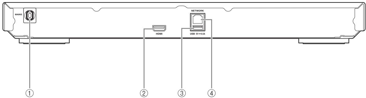 YAMAHA BD-S473 - Rückseite - 1