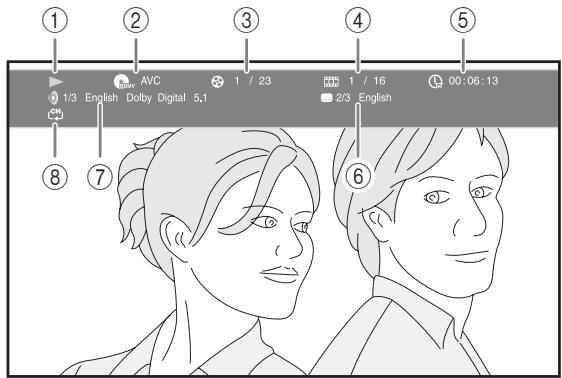 YAMAHA BD-S473 - BD DVDVIDEO - 1