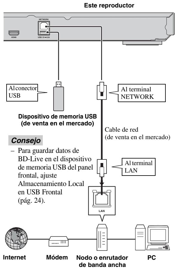 YAMAHA BD-S473 - Nota - 1